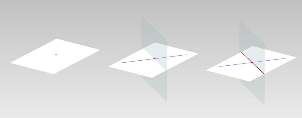 La costruzione di una retta perpendicolare a un piano 1) Nella prima fase (sopra, a sinistra), si stacca sul piano dato un punto P.