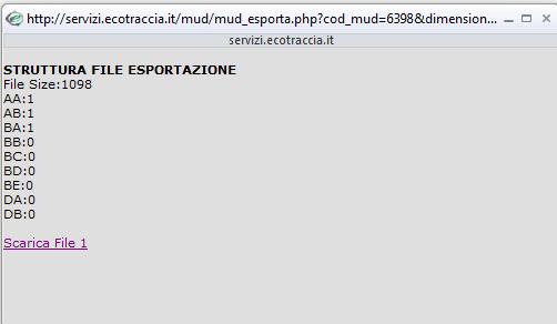 per scaricare il file clickare su Scarica File 1 con il tasto destro del