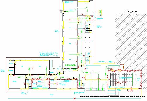 INTERVENTI IN FASE DI ATTUAZIONE Adeguamento alla