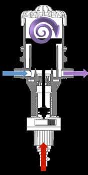 idrico che consente agli utenti di creare una soluzione omogenea sempre proporzionale al volume dell acqua indipendentemente dalle