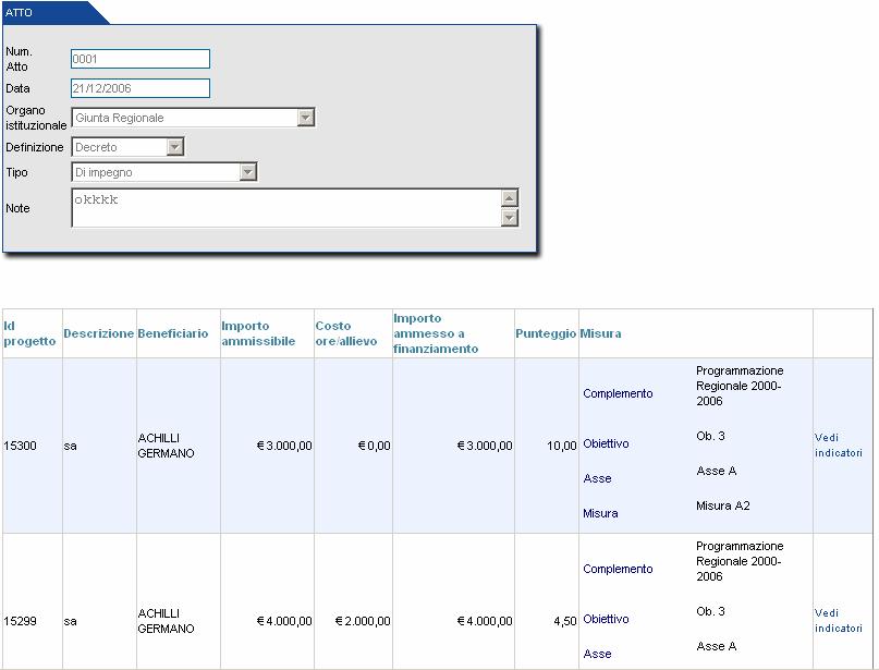 definito dall operatore prima del calcolo di ogni graduatoria.