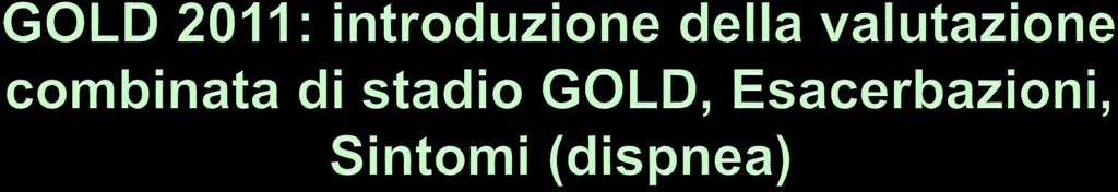 Il semplice strumento di valutazione della BPCO basato solo sul FEV1 ha presto rivelato difetti sostanziali per quanto riguarda l impostazione della terapia ed il