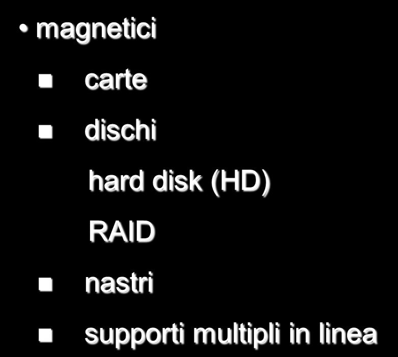 Dispositivi di memorizzazione