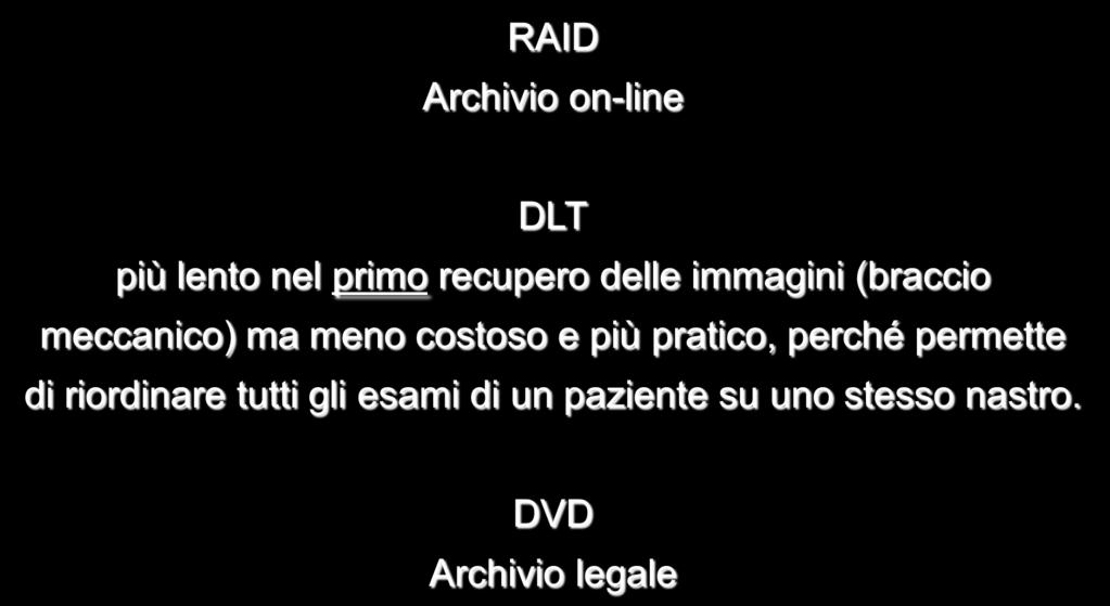 Configurazione archivio RAID Archivio