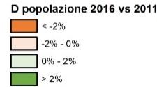 Confronto 2016 vs 2011-0,3% popolazione totale Incremento/Decremento demografico vs 2011 Incremento demografico