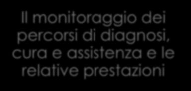 tempo la continuità del percorso dell assistito La messa in rete delle