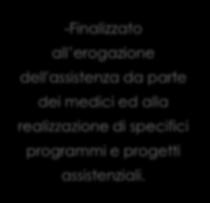 -Finalizzato all erogazione dell'assistenza da parte dei medici ed alla realizzazione di specifici