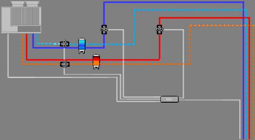 SOLUZIONE 3 Nella Soluzione 3, con Sistema autonomo ZEPHIR 3 di Clivet con trattamento dell aria primaria decentralizzato (Fig. 7), si adottano 20 unità da 4.500 m 3 /h cad.