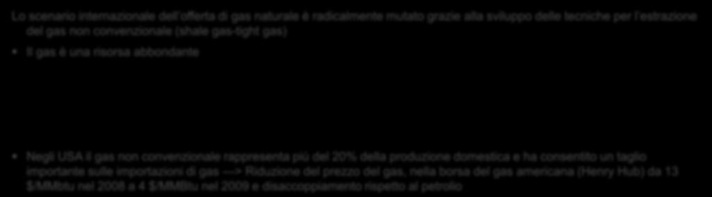 La prospettiva internazionale: il gas non convenzionale GAS NON CONVENZIONALE Lo scenario internazionale dell offerta di gas naturale è radicalmente mutato grazie alla sviluppo delle tecniche per l