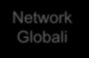 Network di ricerca e formazione Network Globali CLAD (Centro Latino-Americano de