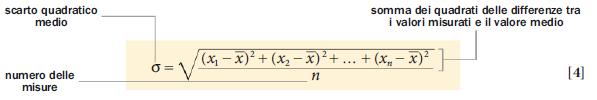 grandezza x; contiene oltre i 2/3 dei valori di x nell