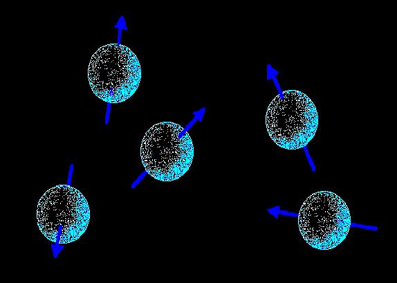 Riassumendo In assenza di campo magnetico protoni orientati casualmente M=0 B 0 M In