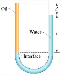 Esercizio n Il tubo ad U in figura contiene liquidi in equilibrio statico: acqua alla densita ρ w ( 998 kg/m 3 )