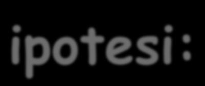 L. 53/1994 10 Disposizioni applicabili ad entrambe le ipotesi: art. 3bis, co IV: 4. Il messaggio deve indicare nell'oggetto la dizione: «notificazione ai sensi della legge n. 53 del 1994 ; Art.