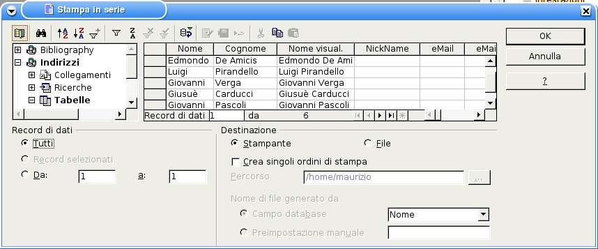 permetterci di scegliere i nomi dei destinatari e le modalità