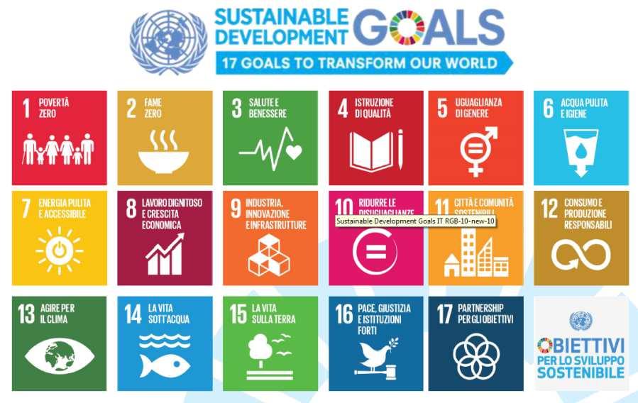 Strategia 2030 e Sustainable Development Goals Strategia e Obiettivi PON Città