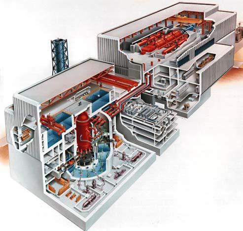 Gli impianti della terza generazione Le centrali nucleari della terza generazione sono state realizzate negli anni Novanta e