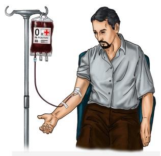 Sistema trasfusionale italiano Dati 217 (II) Emocomponenti prodotti Globuli rossi (unità): 2.56. Unità / 1.