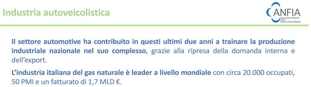 Il settore che rappresentiamo, come ben noto a tutti, ha contribuito in questi ultimi due anni a trainare