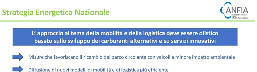 Anche la strategia energetica nazionale, nella parte in cui tocca i temi della mobilità dovrà avere un approccio basato sul