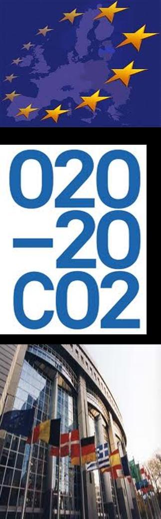 Patto dei Sindaci Cos è La Commissione Europea (CE), fin dai primi anni 90, lotta contro il cambiamento climatico, causato da emissioni in atmosfera di gas serra (principalmente CO2 prodotta