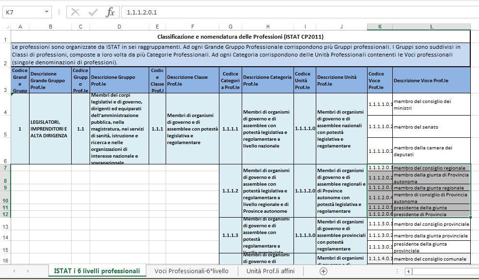 Menu Utilità MENU UTILITA Le voci presenti nel menu Utilità sono le seguenti: Classificazione delle Professioni CP2011: accesso alla pagina del portale INAIL contenente, oltre alla classificazione