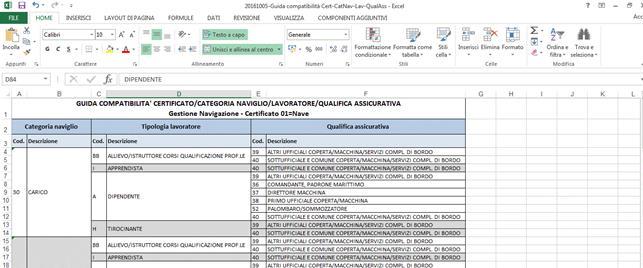 GESTIONE NAVIGAZIONE - Guida di compatibilità tra i tipi Certificato / Categoria