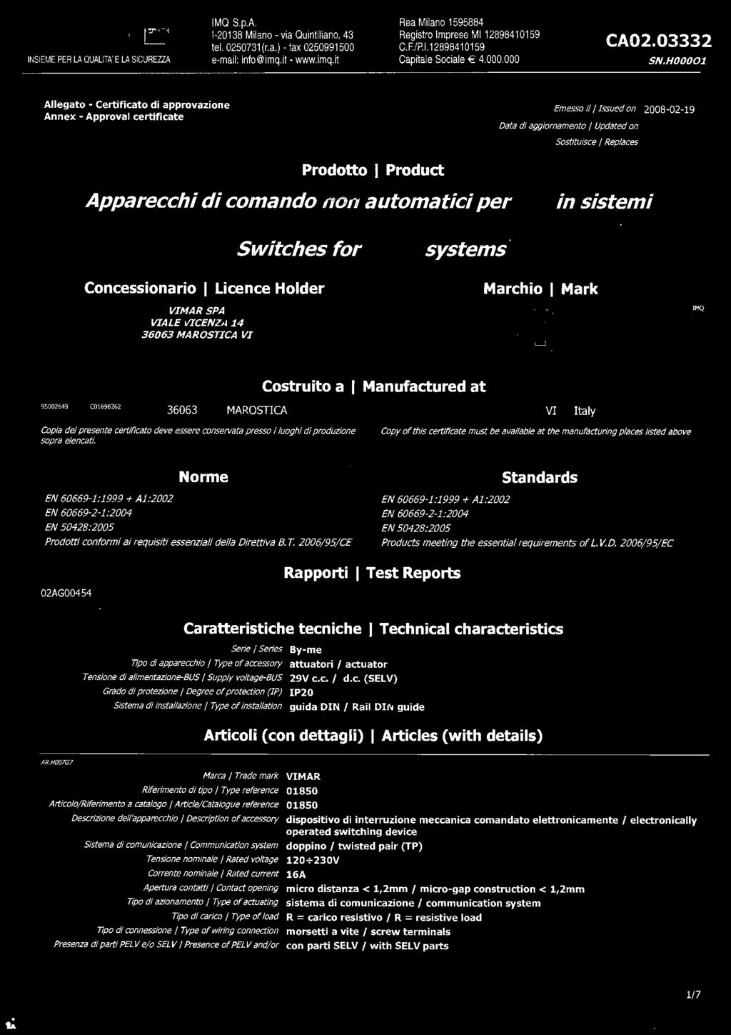 Copy of this certificate must be available at the manufacturing places listed above EN 60669-1:1999 + Al:2002 EN 60669-2-1:2004 Norme EN 50428:2005 Prodotti conformi ai requisiti essenziali de/la