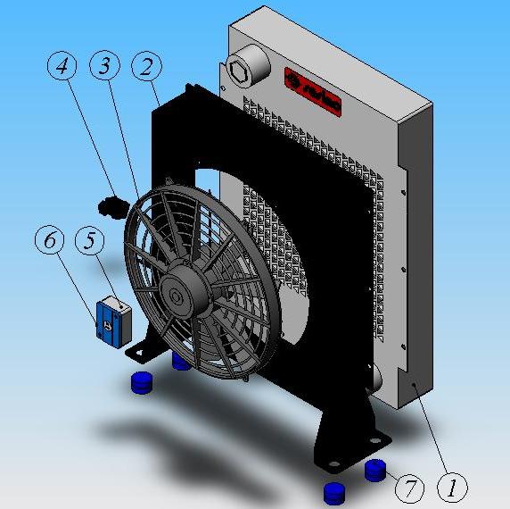 4. SCHEMA DI SCAMBIATORE ARIA OLIO 1) Pacco radiante 2) Convogliatore 3) Elettroventilatore