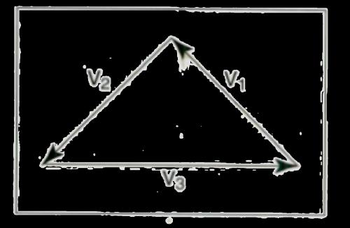 Se i fasori delle tensioni generate dalle tre spire sono sommate la loro somma è uguale a zero.
