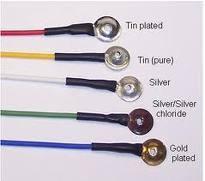 Cuffie premontate Gli elettrodi sono posizionati, in base al Sistema Standard Internazionale 10-20, su una cuffia di cotone elastico perfettamente