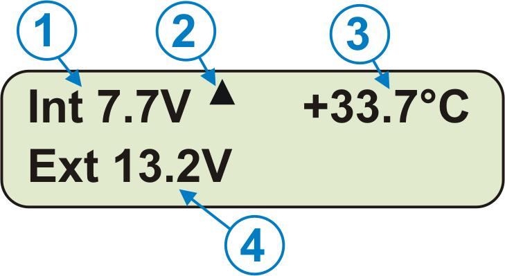 indicatore di carica batteria backup: freccia su = RICARICA, freccia giu = SCARICA, entrambe le freccie = BAT