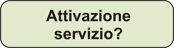 ATTIVAZIONE SERVIZIO NB Tenere l attivazione di servizio solo come ultimo step di programmazione. Eseguire l attivazione solo dopo aver compilato il voucher.