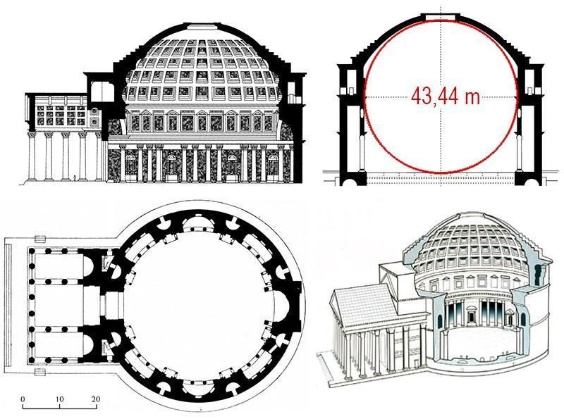 OCULO CUPOLA