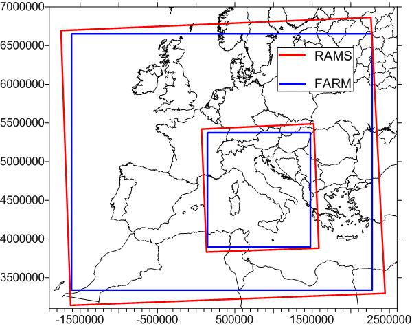 analisi a scala globale NCEP/NCAR Le condizioni al contorno Derivato da QUALEARIA runs giornalieri sull Italia Modello CTM: FARM