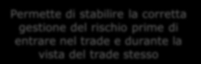 L arbitraggio di probabilità genera un vantaggio sia per trader novizi che esperti.