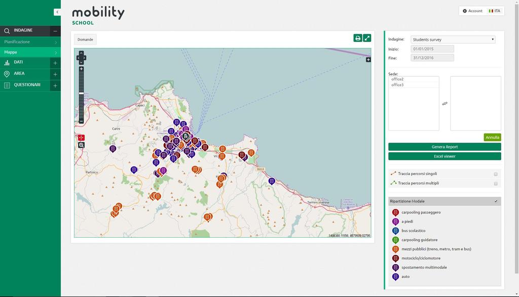 Software MobilitySchool