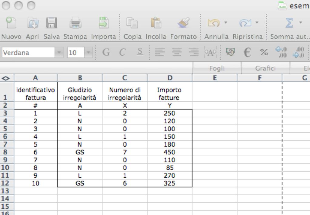 La matrice dei dati individuali in excel Gli insiemi dei dati individuali