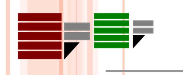 PROGETTAZIONE FISICA SQL-DDL OBIETTIVO: Rappresentare i dati della