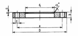 Flange Libere Per Cartella Per Collare in Polietilene - Tipo Nominale e Ridotto in acciaio zincato DIMENSIONI PN 10/16 PN 16 DE DN d1 s a b D f N FORI NO- RI- MI- DOT- NALE TO FILET- TATU- RA VITI