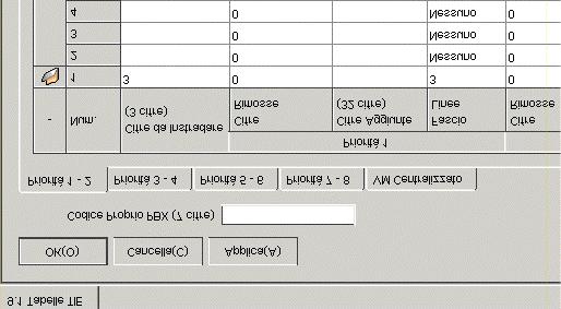 ESEMPIO DI INSTLLZIONE PX-2 PX-1 TVM Fascio-2 ISDN VoIP/QSIG Fascio-3 Int..200 Gp.VM TD6920 TD6920 Int.301 Int.302 Int.201 Int.202 Casella V-> Int.No.