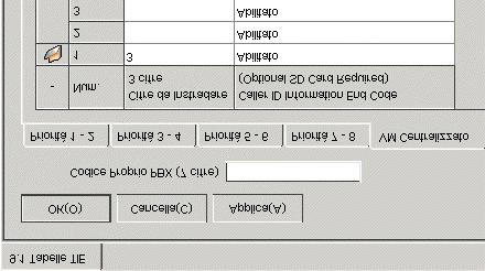 utilizzato sulla centrale a cui è collegato : nel nostro caso 200 Tabella TIE PX-1 1) Programmazione 9.