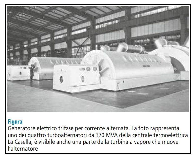 Motore e generatore elettrico Un motore elettrico trasforma l energia elettrica che gli viene fornita dalla rete di alimentazione in energia cinetica data al carico meccanico collegato al suo asse,