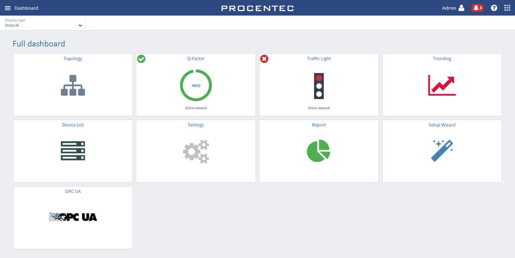 PROCENTEC Mercury consente di acquisire informazioni sullo stato e sui possibili errori della tua rete.