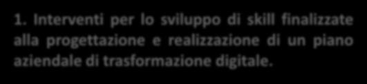 AVVISO 3/2016 FONDIRIGENTI Aree diintervento formativo 1. Interventi per lo sviluppo di skill finalizzate alla progettazione e realizzazione di un piano aziendale di trasformazione digitale.