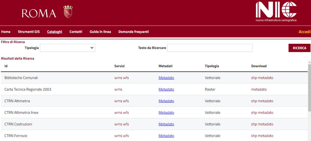 Overview Generale - Come consultare il Catalogo e i Metadati 3 1 Step 4-5 Per accedere alla scheda dei Metadati è necessario cliccare sul link «Metadato» (4).