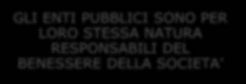 IMPRESE E RESPONSABILITA SOCIALE STATO GLI ENTI PUBBLICI SONO PER LORO STESSA