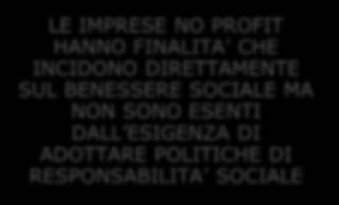 PROFIT HANNO FINALITA CHE INCIDONO DIRETTAMENTE SUL BENESSERE SOCIALE MA NON