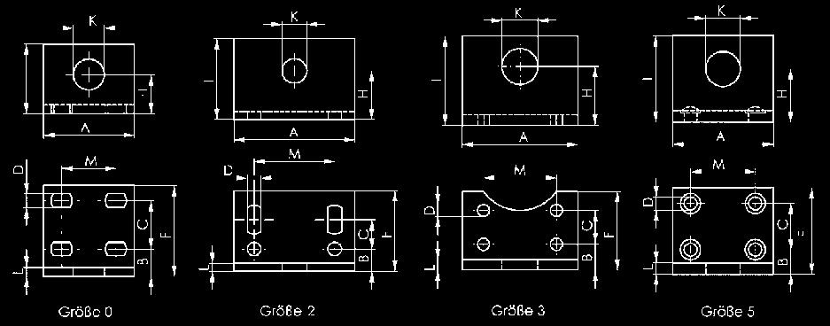 L1 L2 L3 M M2 N 10 36 15 24 73,0 21,5 17 27,0 68,5 13 69 M6 M16x1,5 30,5 12 57 25 33 120,5 40,0 22 37,5 108,0 16 115 M8 M20x1,5 33,0 16 92 45 37 149,0 67,0 30 50,0 175,0 24 139 M12