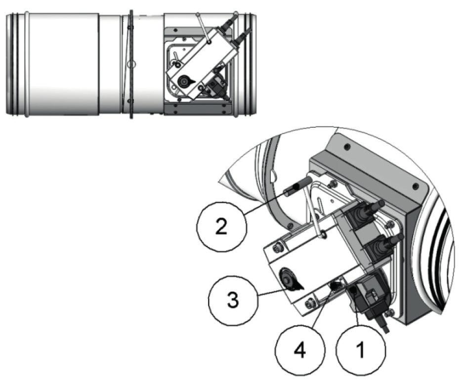 Pulsante chiusura manuale Modalità di chiusura pala - Chiusura automatica con termofusibile.